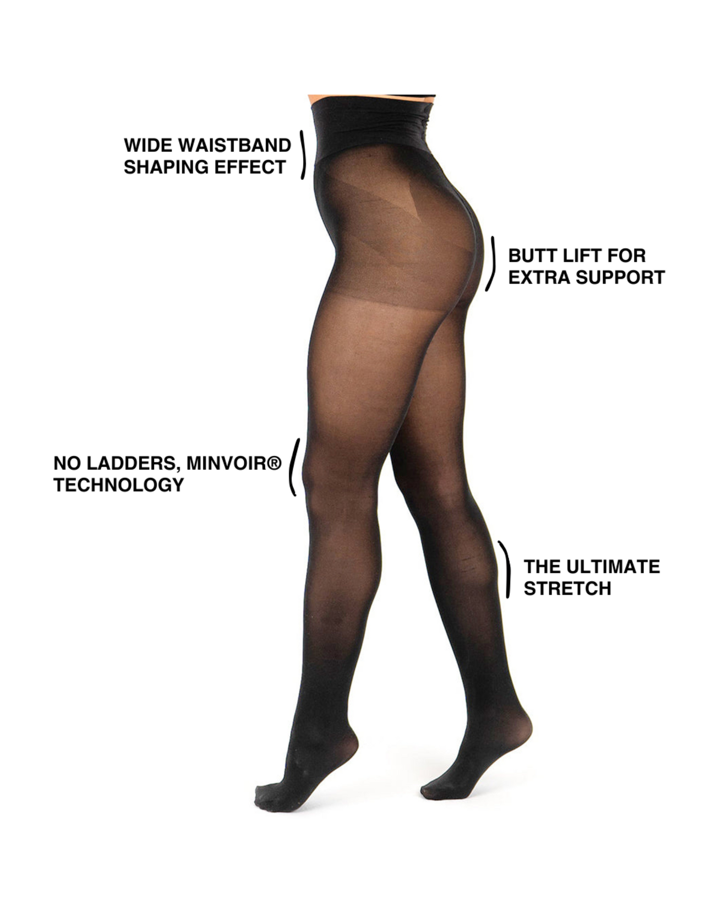 Malia | Dames Panty 80D – Laddervrij, Zacht & Duurzaam